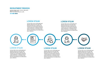 Naklejka premium Recruitment process infographic template with five steps and line icons, vector illustration