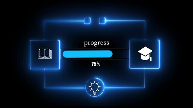 E-Learning Progress 75% on Tablet and Laptop