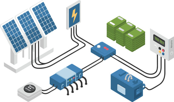 Isometric solar energy system with panels battery storage inverter controller renewable power grid connection clean technology illustration for sustainable electricity