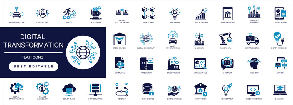 digital transformation future technology icon set. ai solution, fintech, blockchain, robotics, innovation, smart factory, automation, cloud. solid vector icons collection.