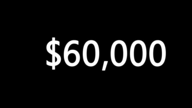Money counter animation showing dollar value rising from 0 to 60,000 on black background. Count-up US dollar animation from 0 to 60,000 dollars.