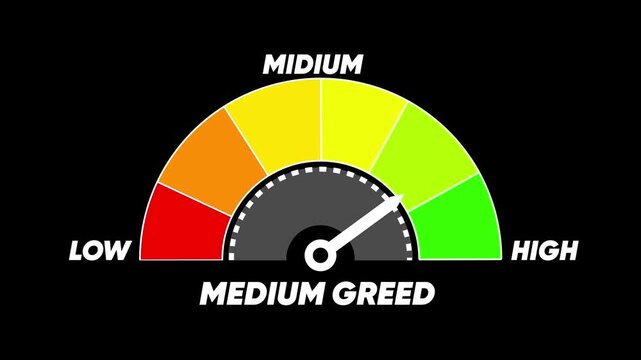 A semicircular gauge displaying " Medium Greed" with a needle pointing to the middle section on a black background