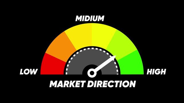 Semi- Circular Meter Displaying Medium Market Direction on a Black Background gauge speedometer