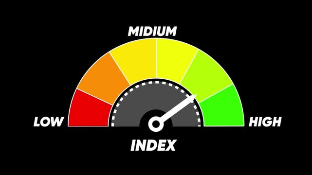 Colorful Speedometer Gauge Indicating Low to High Index Levels on a Black Background dial indicator
