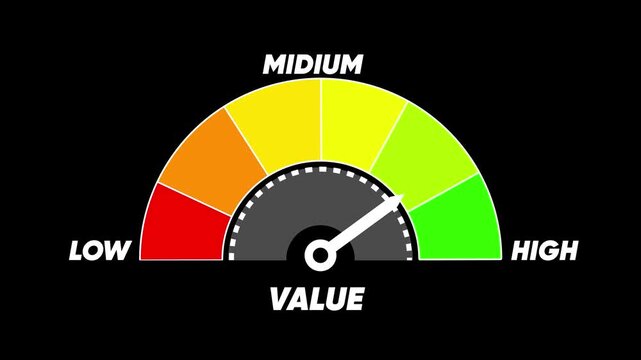 Semi- Circular Gauge Meter Showing Low to High Value Levels on a Black Background indicator