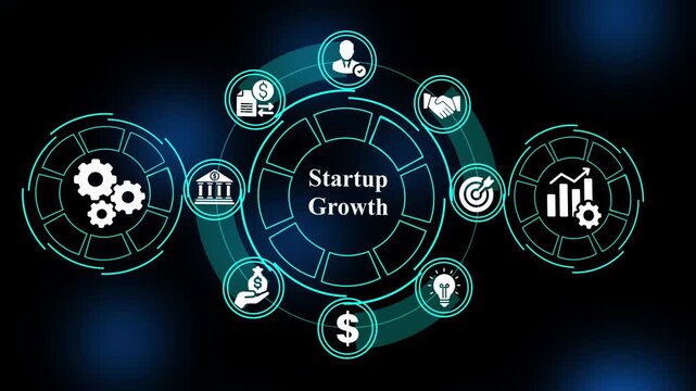 Startup Growth concept highlighting innovation strategy planning, funding investment model, revenue development analytics, and scalable business expansion roadmap.