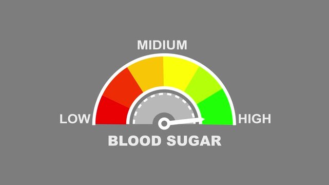 Visual representation of a sugar meter with a needle indicating a mid-range level on a black background, illustrating health monitoring concepts blood sugar text or word low and medium to high meter..