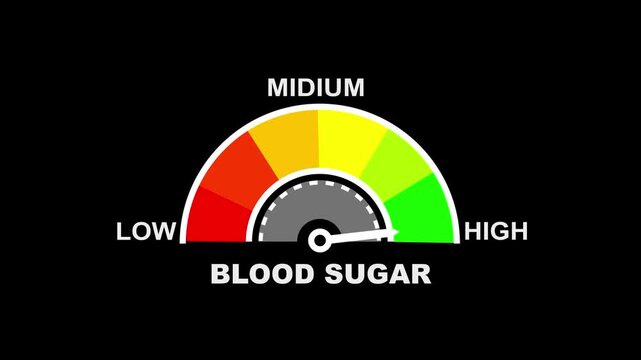 Visual representation of a sugar meter with a needle indicating a mid-range level on a black background, illustrating health monitoring concepts blood sugar text or word low and medium to high meter..