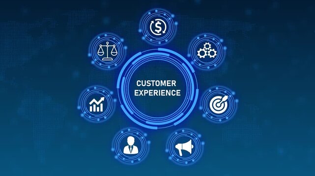Customer Experience Concept With Icons And World Map Background customer journey business