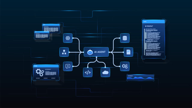 AI workflow automation artificial intelligence. ai agent network diagram dashboard machine learning architecture data pipelines, coding panels, analytics panels and process flow.