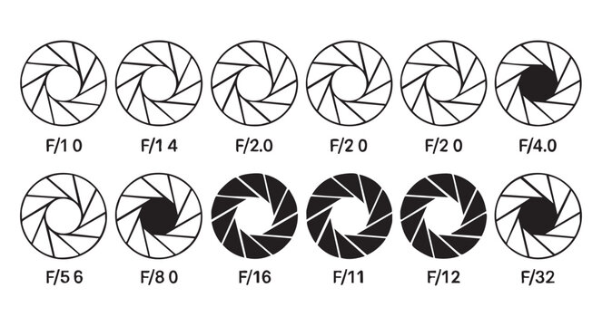 Camera aperture diagrams illustrating f-stop settings from f/1 to f/32