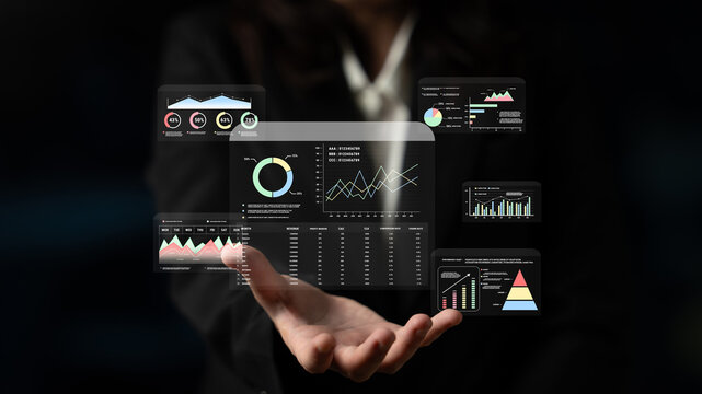 A financial and marketing KPI dashboard for business analytics and strategy. A report showing profit, revenue, and customer conversion rate data. Motif