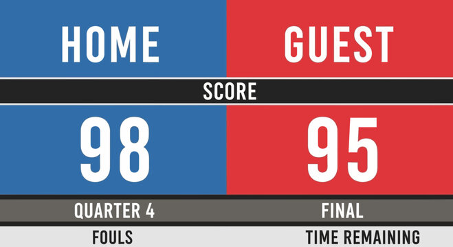 Basketball Game Scoreboard Displaying Scores, Quarter, Fouls, and Remaining Time Information
