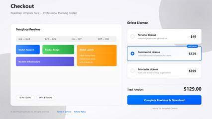 User interface design for a digital product checkout page with license selection and roadmap template preview