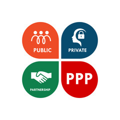 Public Private Partnership (PPP) logo featuring people, security lock, and handshake icons representing collaboration between government and private sectors for development.