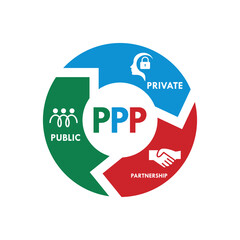 Public Private Partnership (PPP) logo featuring people, security lock, and handshake icons representing collaboration between government and private sectors for development.