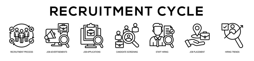 Recruitment Cycle web banner icon illustration concept