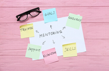Fototapeta premium Paper with word MENTORING, sticky notes and eyeglasses on pink background