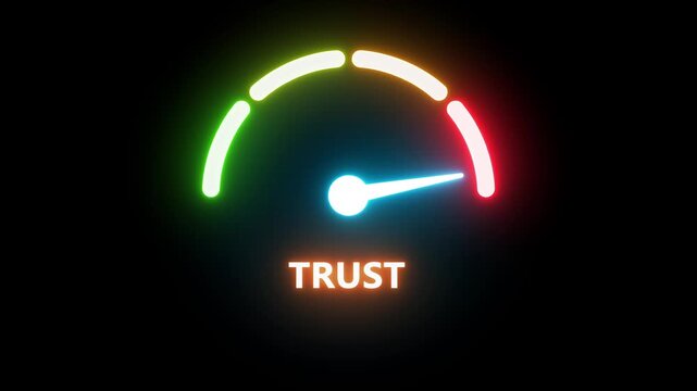 Trust at low levels, shown on a barometer or tachometer.