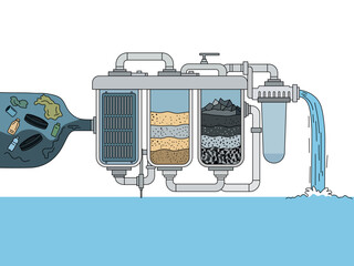 water pollution filtration illustration concept industrial natural