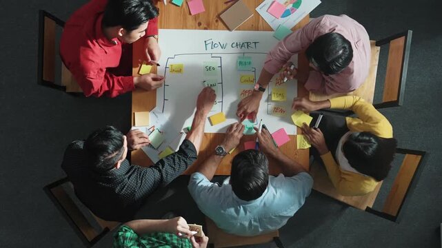 Top view of people writing and making scrum task board while writing marketing and planning strategy at colorful sticky notes. Smart team manage work performance by using kanaban board. Convocation.