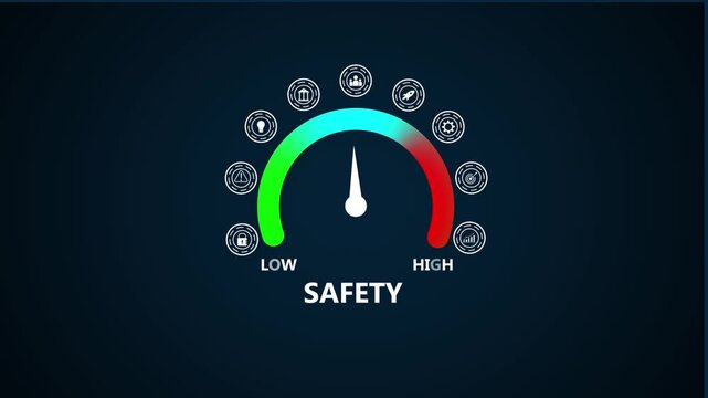 Safety gauge meter with indicating risk levels and security measures on a dark background risk assessment