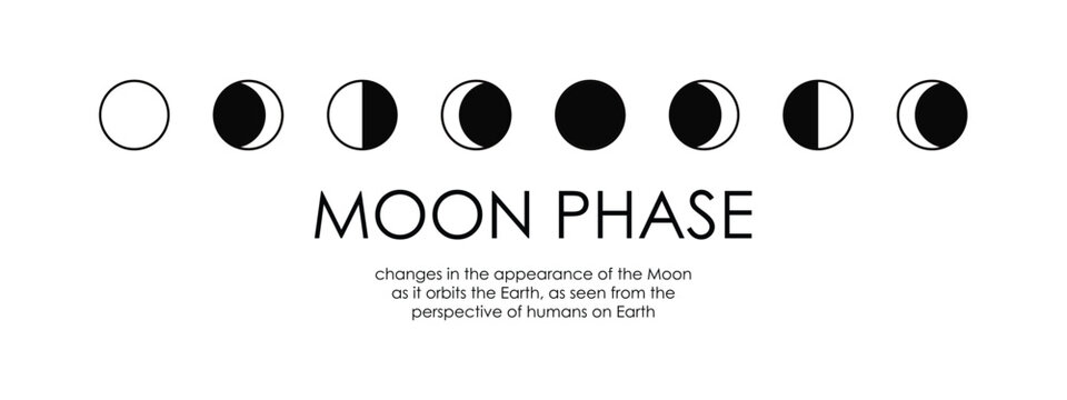 Simple vector moon phase illustration set in black and white style	