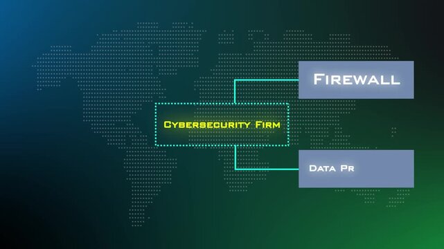 Cybersecurity Firm Business Project Animation Video Highlighting Firewall Data Protection Ethical Hacking And Compliance Framework.