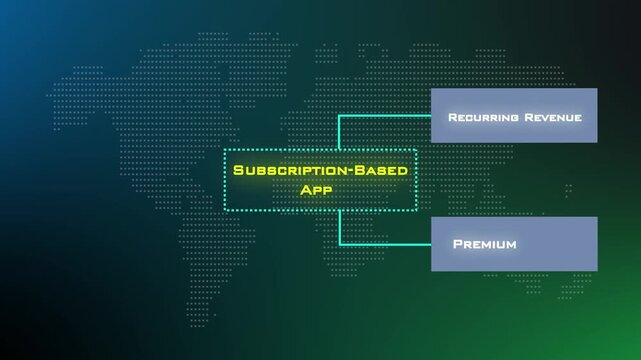 Subscription Based App Business Project Animation Video Demonstrating Recurring Revenue Premium Feature User Retention And Upgrade Strategy.