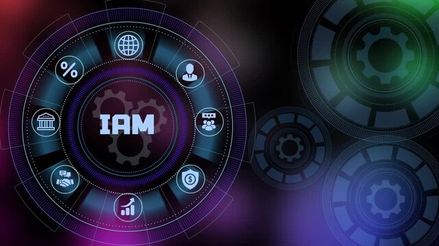 IAM security management concept with identity access dashboard and global enterprise network integration.