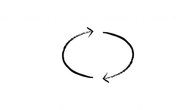 Two-sided oval arrows grunge doodle animation. Cycle continuous movement. Exchange flow. Circular path. Animated hand drawn pointer. Dynamic sketchy rough direction. Distressed ink motion overlay