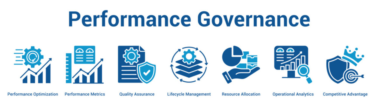Performance Governance web banner icon set vector illustration concept for business with icon of Performance Optimization, Performance Metrics, Quality Assurance, Lifecycle Management, Resou.