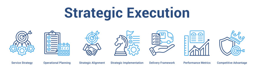Fototapeta premium Strategic Execution web banner icon set vector illustration concept for business with icon of Service Strategy, Operational Planning, Strategic Alignment, Strategic Implementation, Delivery Framewo.