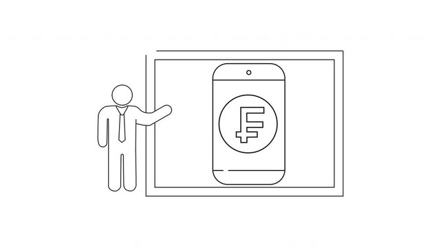 Swiss Franc on Mobile Screen - Presentation Outline.