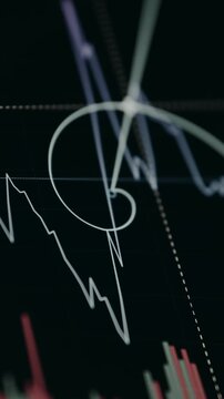 Trader is using the Fib Spiral for the financial stock market chart