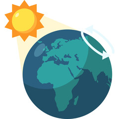 Earth Rotation and Solar Energy