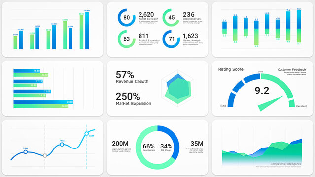 Business intelligence and financial performance analysis report on white background, infographic bar chart investment data analytic graph dashboard, enterprise market statistics trend illustration