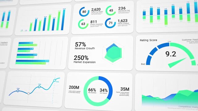 Business intelligence and financial performance analysis report on white background, animated infographic bar chart loop, investment data analytic graph dashboard, enterprise market statistics trend