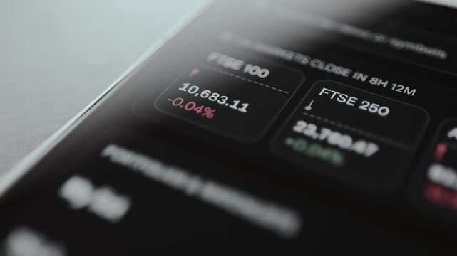 FTSE 100 and FTSE 250 London stock exchange indices status, financial market update