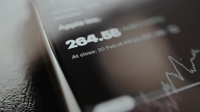 Financial data for AAPL, stock price and closing date. View through eyeglasses