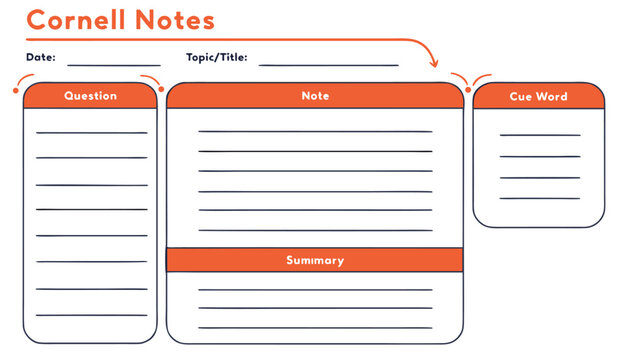 A structured template for effective Cornell note-taking with sections for questions notes and summary