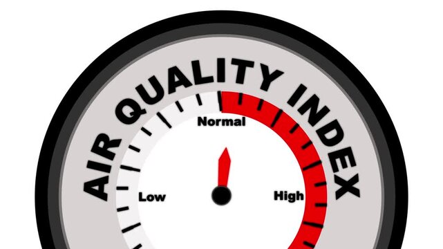 Air Quality Index Gauge Meter Showing Low to High Levels on White Background dial
