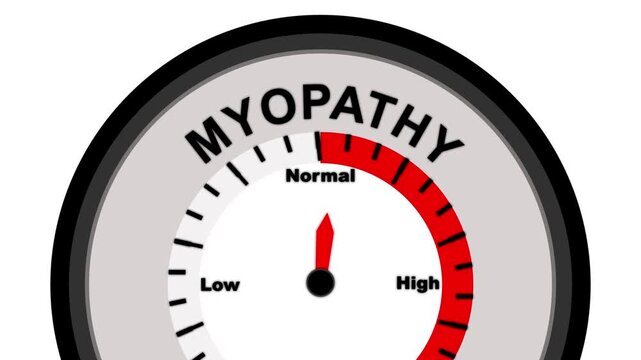 Myopathy Gauge Indicator Showing Low to High Levels on White Background meter dial