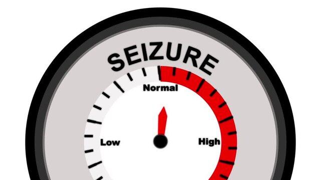 Seizure Meter Gauge Indicating Low to High Levels on White Background epilepsy dial