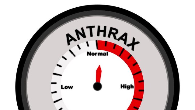 Anthrax level indicator gauge showing low to high readings on a white background meter dial