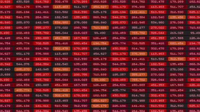 Financial or scientific data, red spreadsheet, market data, prices, parameters. Business data, financial planning or scientific evaluation, experimental results. 3D animation
