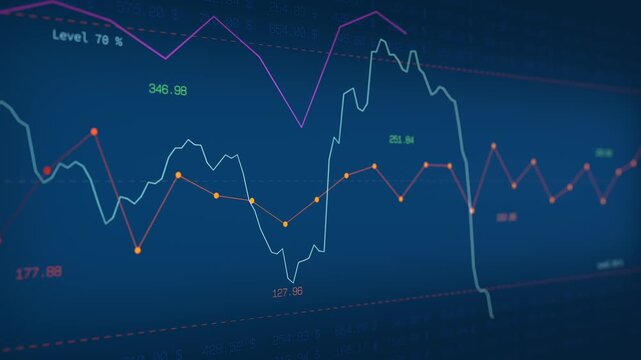 Blue screen with stock market chart, graphics, financial data and a range from 70% to 30%. Investment strategy, financial advisor, exchange, financial market, volatility, risk analysis.