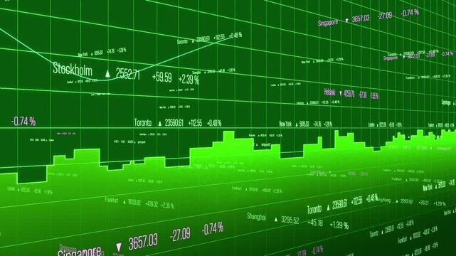 Abstract stock market and exchange markets screen in green with tock chart, prices, market data. Financial, invest, graph, banking, trading, risk, volatility.