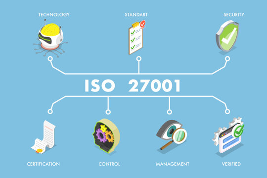 3D Isometric Flat Vector Illustration of ISO 27001, Information Security Management System Certificate