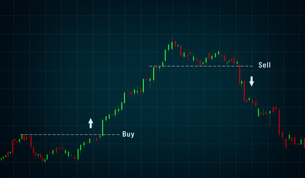 Stock market candle stick chart with break of support, resistance level, buy and sell signal. Long and short position,  entry, exit strategy, technical analysis, investment, trading strategy.
